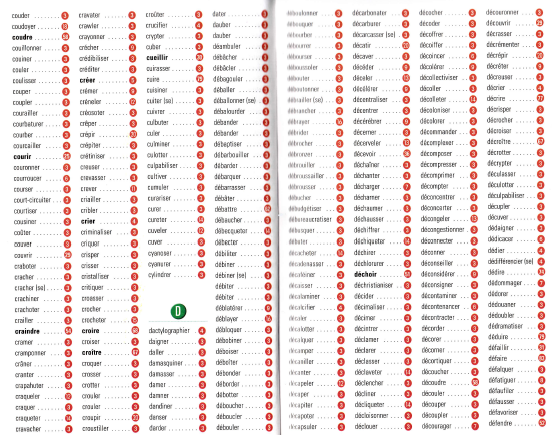 Le BLED Orthographe, Grammaire, Conjugaison 4