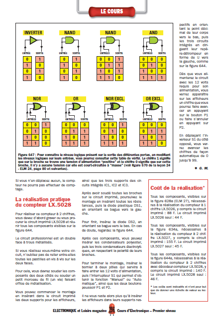 Apprendre l'Électronique en Partant de Zéro Niveau 1 PDF 2