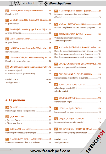 grammaire progressive du français niveau perfectionnement pdf
