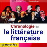 Télécharger La Littérature Française de a à z