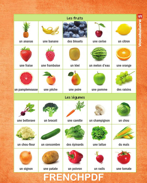 Apprendre Les fruits et les légumes - Le français en image 6