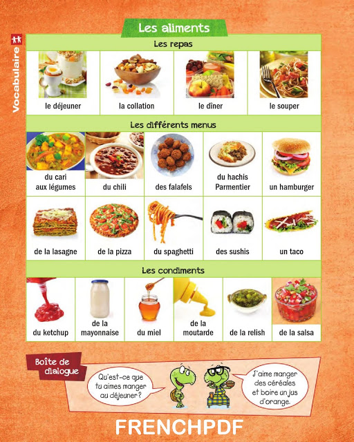 Apprendre Les aliments - Le français en images 6
