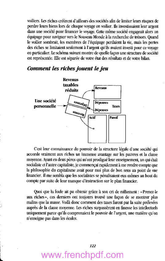 Père riche père pauvre Page 113 Père riche père pauvre PDF - Robert Kiyosaki - Page 113