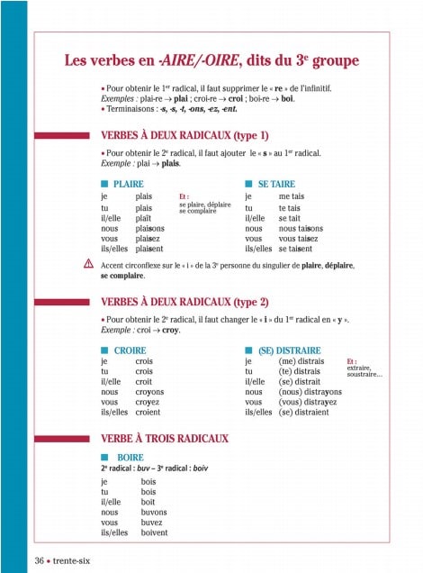 Conjugaison Progressive du Français Niveau Intermédiaire PDF